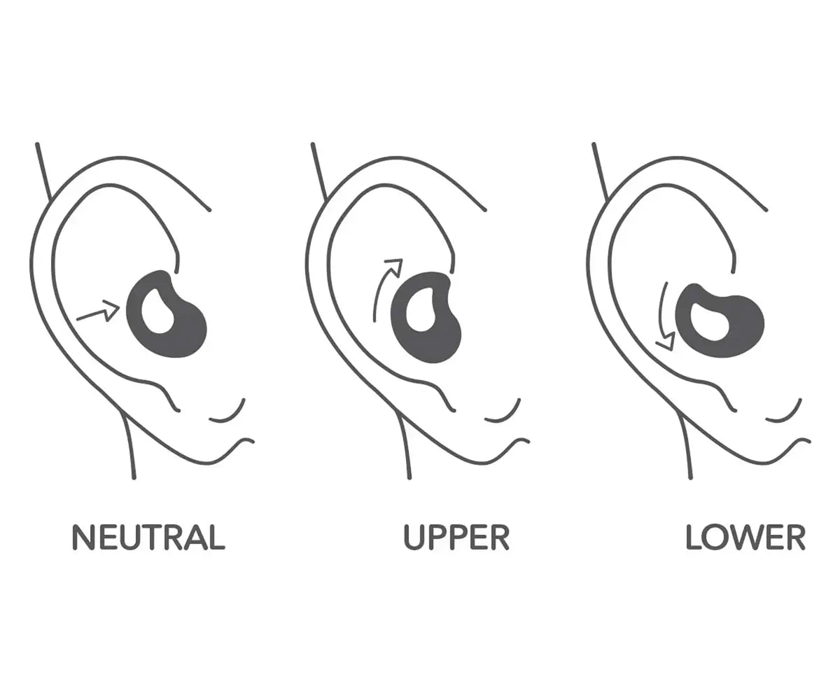 Illustration Showing The Comfortable Ergonomic Shape of CURVD Earplugs Fitting to Any Ear Size